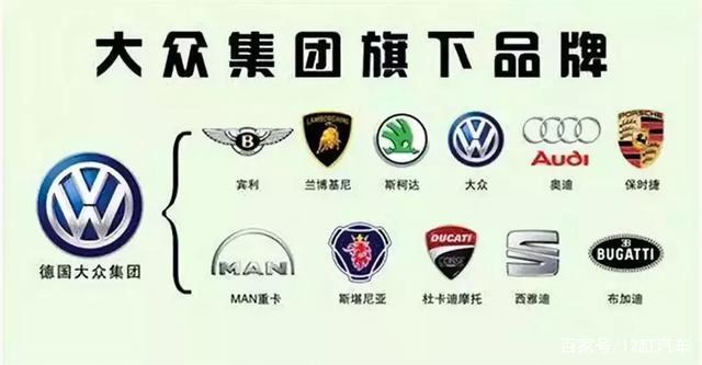 大众创始人去世,汽车创始人去世