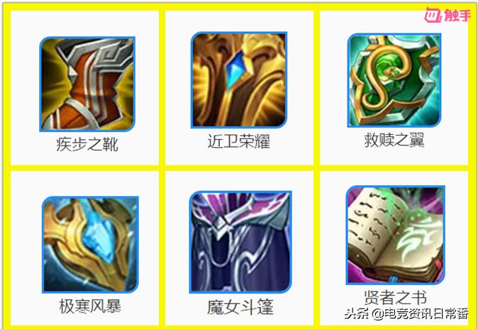 王者光荣看常用英雄猜人,王者光荣看英雄猜性格