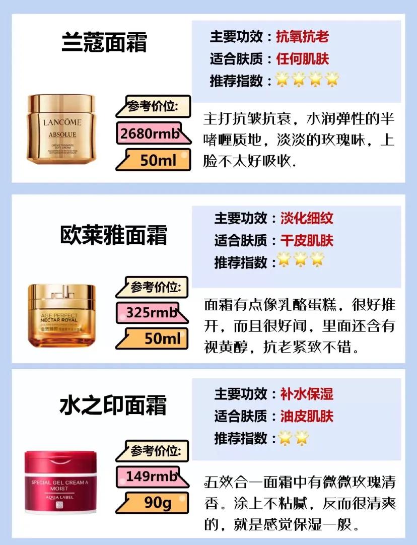 油皮面霜国货推荐平价好用,混油皮最好的保湿面霜排行榜