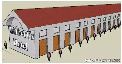 整数和偶数是一样多的吗,整数和偶数一样多奇数有多少