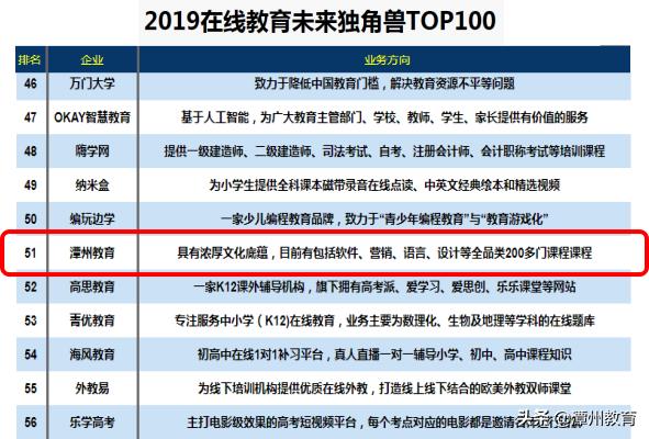 潭州最新消息新闻,潭州日报