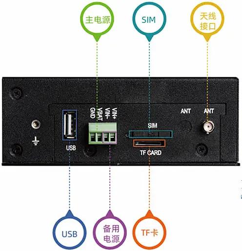 差压变送器与数显仪表,pid仪表怎么显示压力变送器数值