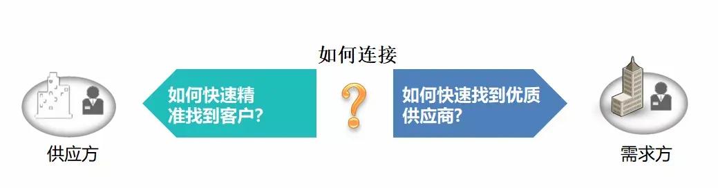 闲鱼新号店铺怎么开,闲鱼平台运营技巧