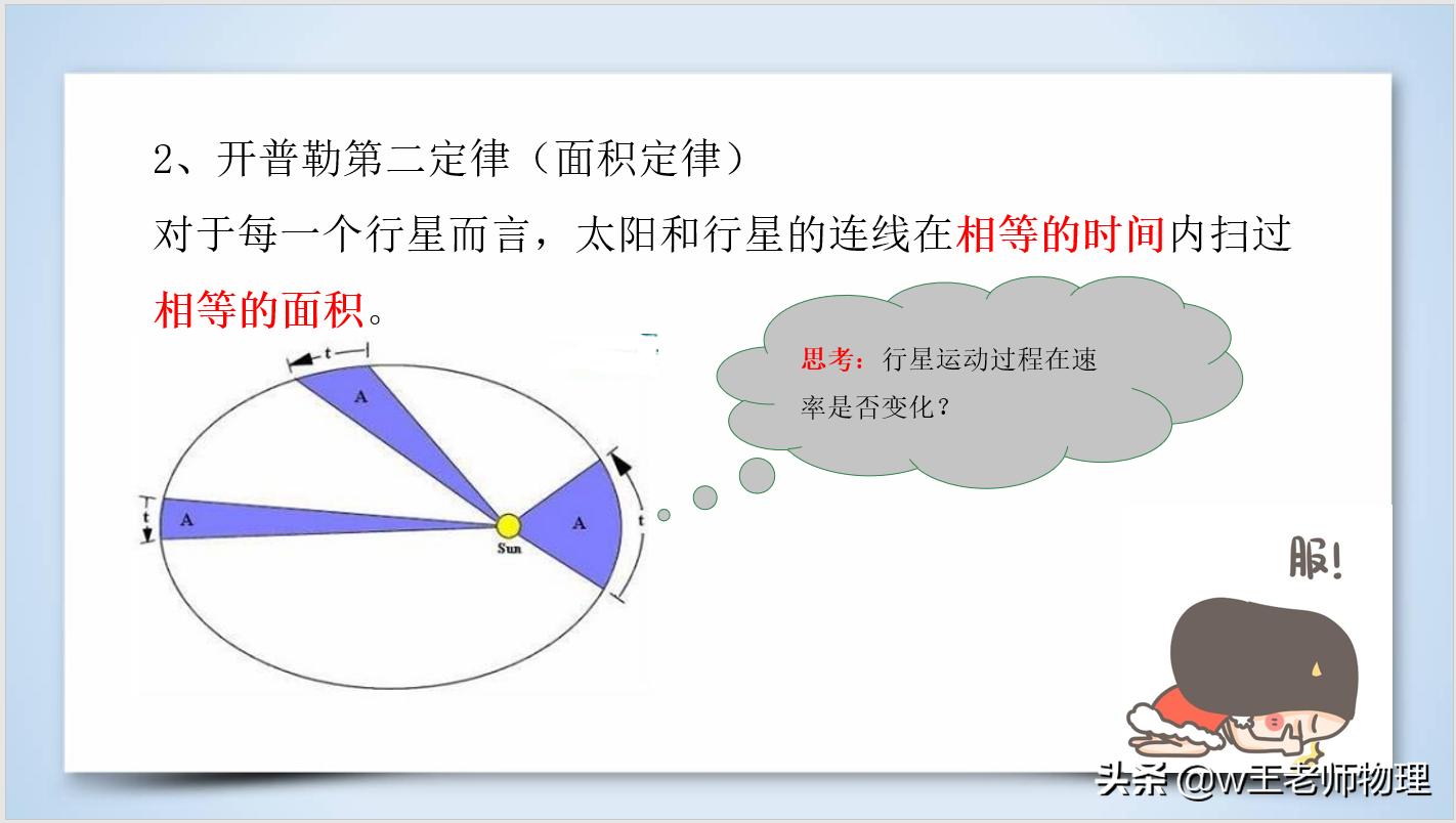 物理必修二行星的运动,新课程高中物理行星的运动说课