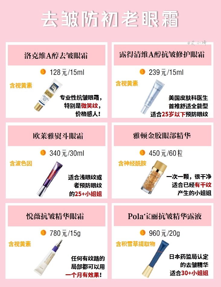 sk2眼霜和资生堂百优眼霜哪个好,丸美的眼霜好用还是943眼霜好用