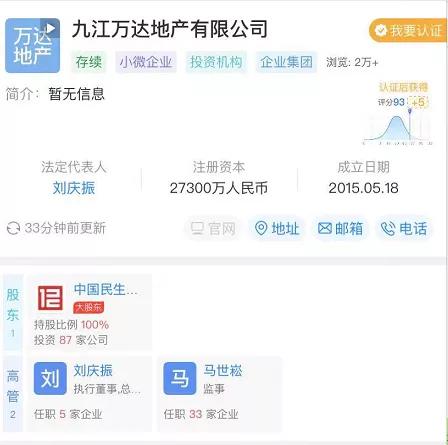 上千名投资人“接锅”万达四线城市商场，轻资产IPO意欲何为？