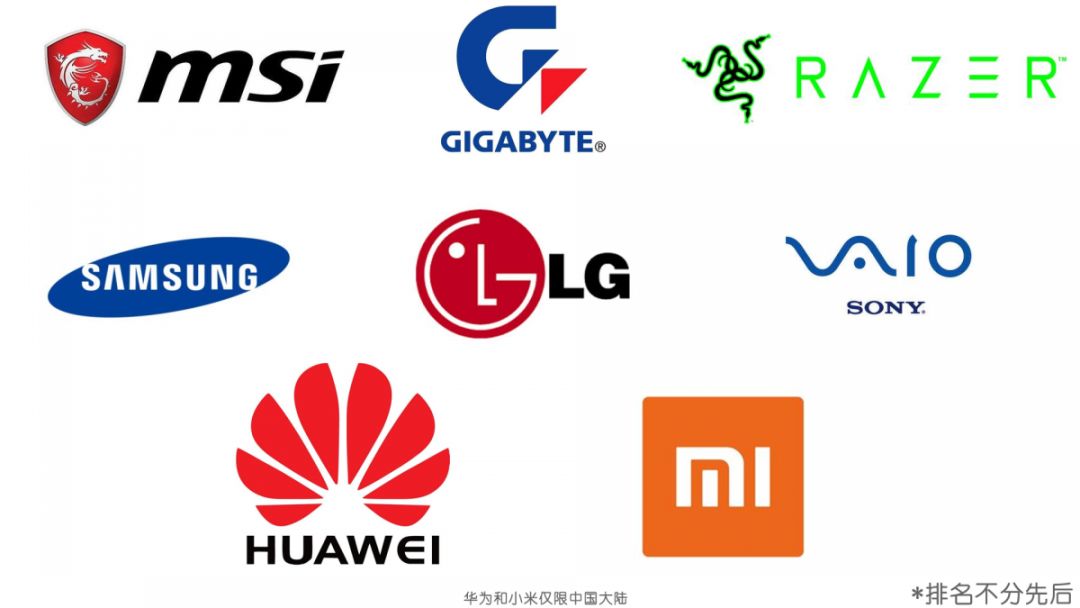 笔记本品牌最好的是哪个,笔记本品牌都有哪些系列