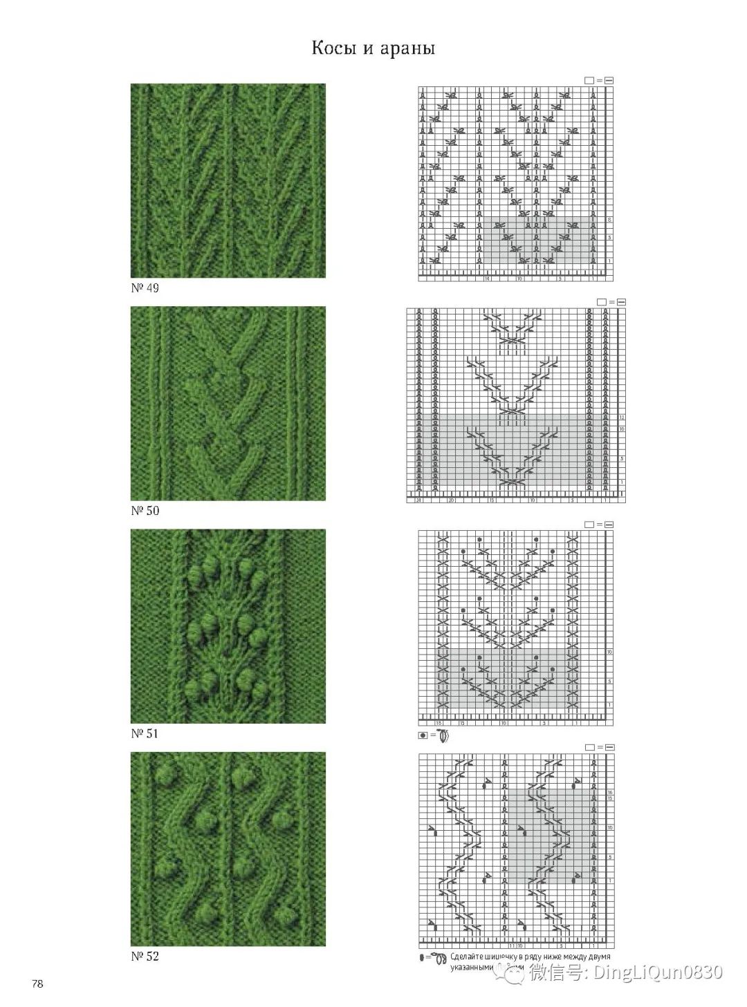 棒针花样500种图案图解,棒针织毛衣教程与图解成人