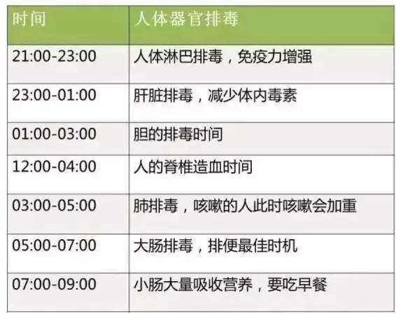 那些骗了你好几年的冷知识,那些骗我们多年的伪常识