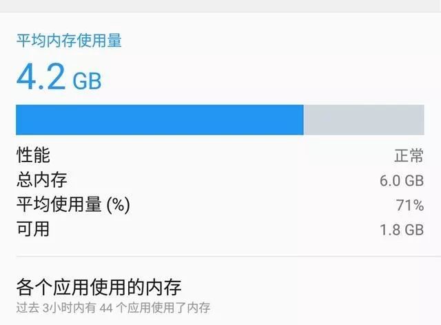 8gb运存的手机实际上运存只有4gb,一个手机不同的运存差距有多大