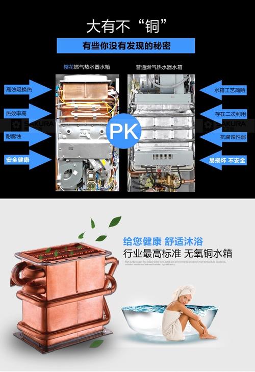 燃气热水器几百元和几千元区别,燃气热水器便宜的和贵的有啥区别