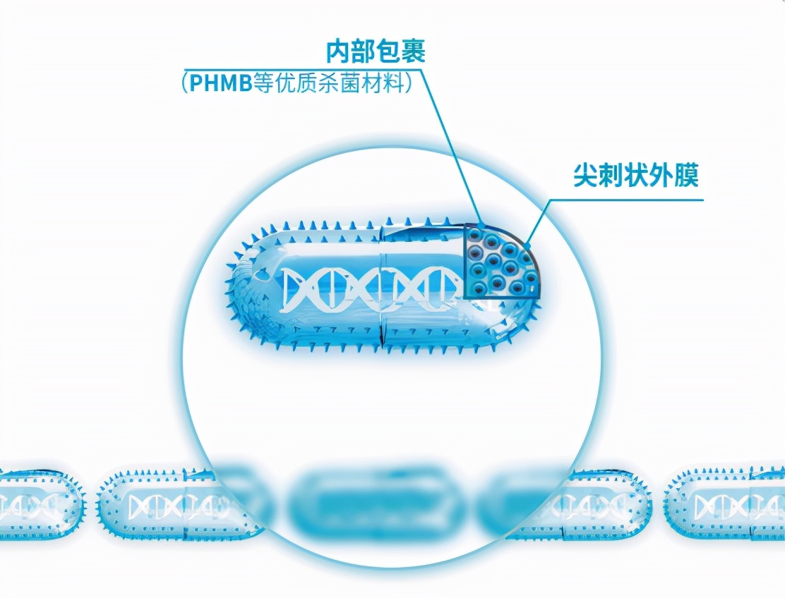 9930*处私**护理系列：医疗级专业安全护理长效无忧享用亲密关系