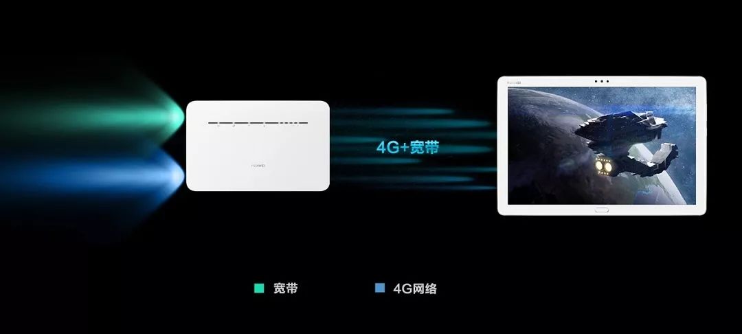 华为4g路由2pro全部教程,华为4g路由2pro如何使用