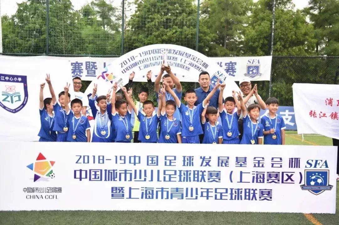 少儿足球培训班,少儿足球培训