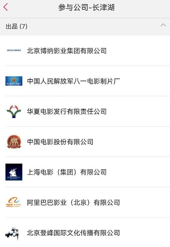 34亿，打碎16项影史纪录，《长津湖》大火背后，谁是最大的赢家？