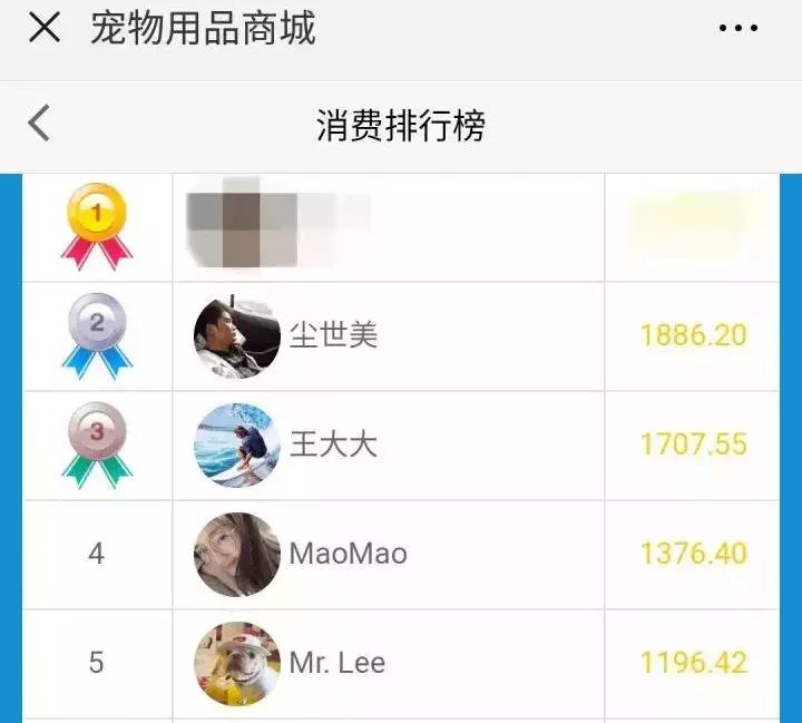 大学生在宿舍养猪被通报批评,大学生宿舍养宠物要处分吗