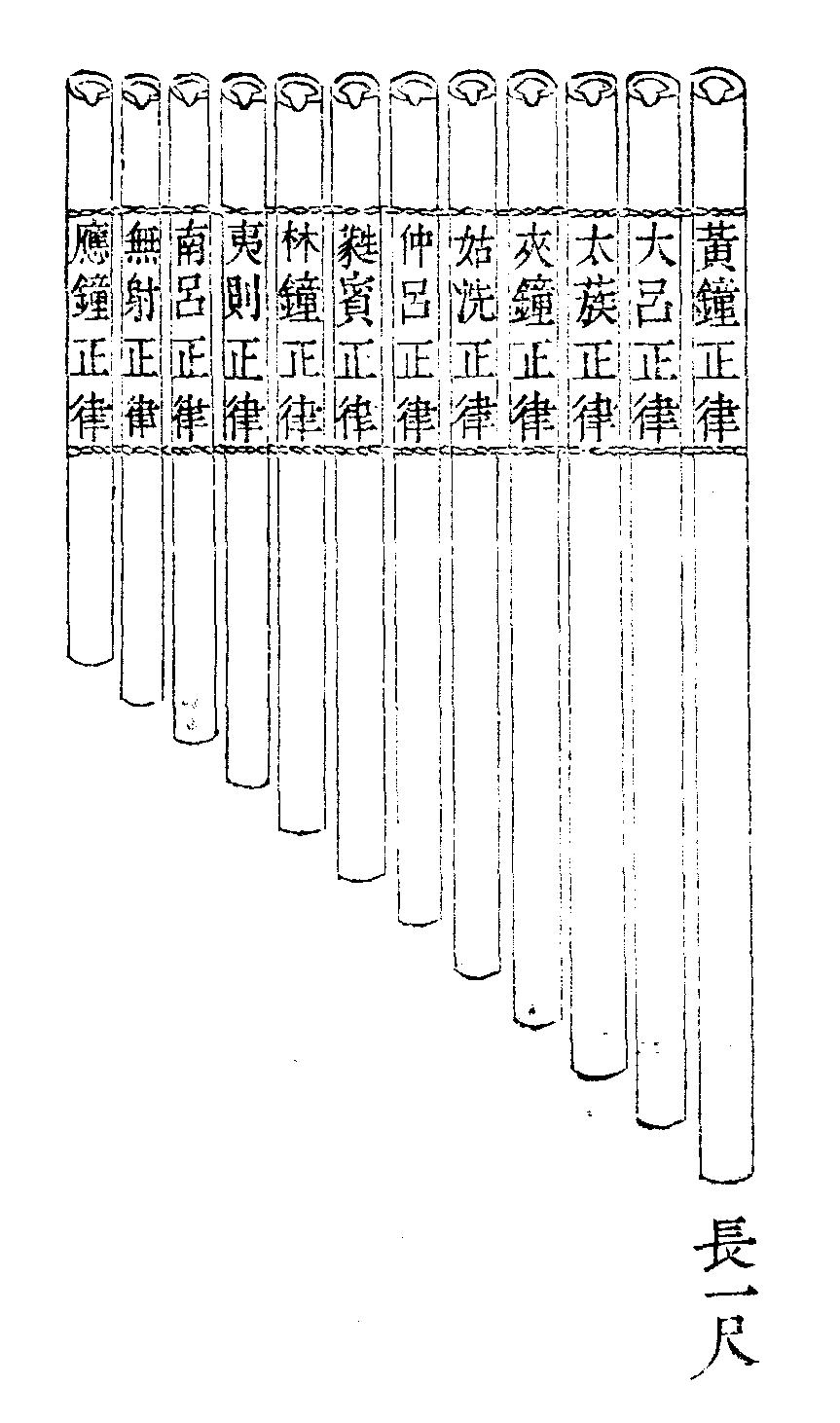 孔子九尺六寸到底有多高,孔子身高九尺六寸