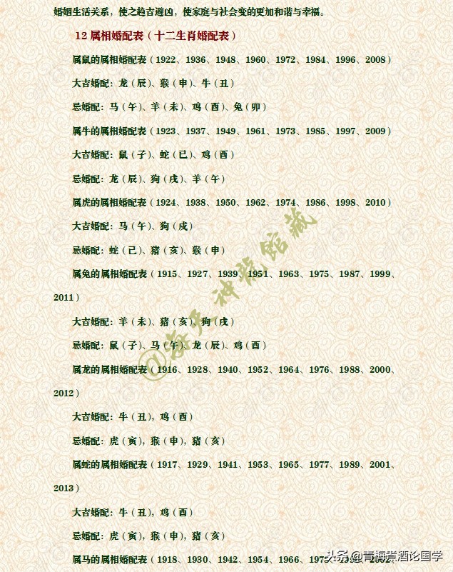 十二生肖婚配大忌歌诀,十二生肖婚配禁忌歌诀大全