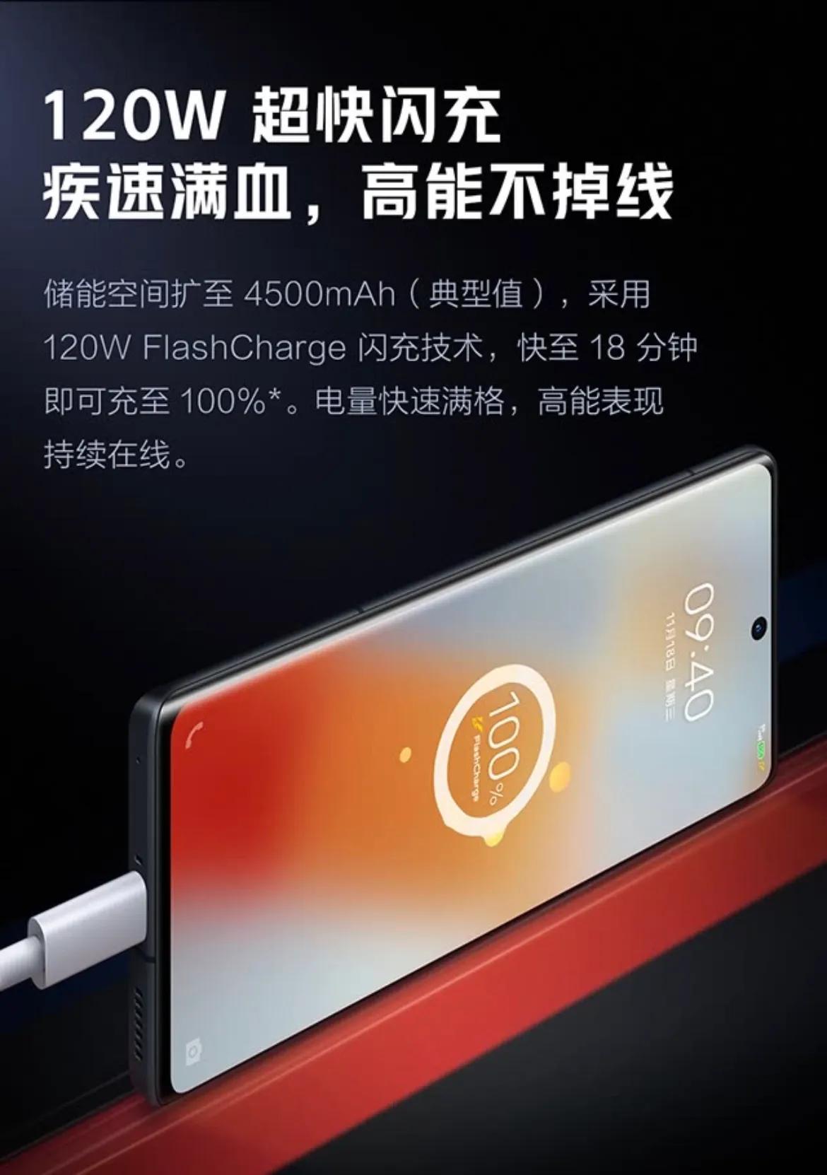 2021年双十一最值得买的手机,双十一想买1000以下的手机哪种好