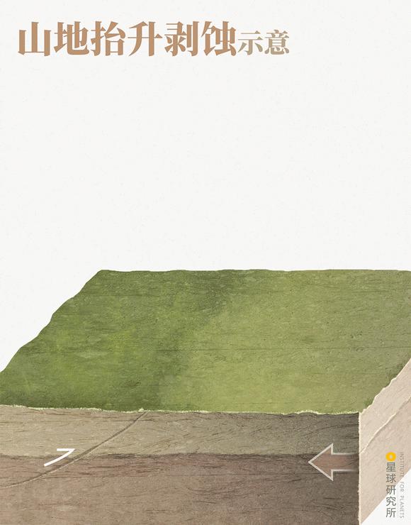 伟大的喜马拉雅山歌曲,喜马拉雅山脉全景图片及山名