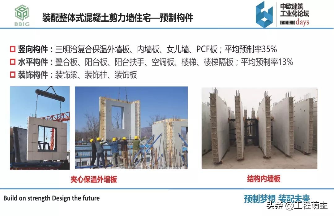 国内外装配式结构体系，预制构件品种及生产工艺