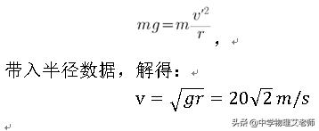 高中物理必背公式大全及解题,高中物理临界问题技巧