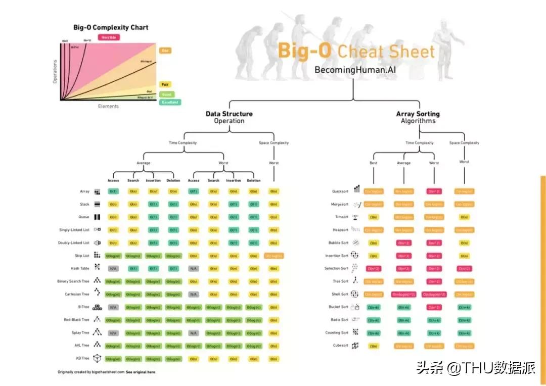 神经网络机器学习入门,机器学习与神经网络深度学习框架