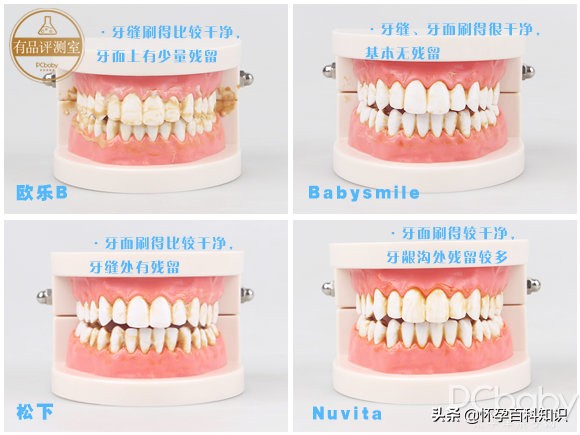 推荐一款平价好用的儿童电动牙刷,有什么便宜又好用的儿童电动牙刷