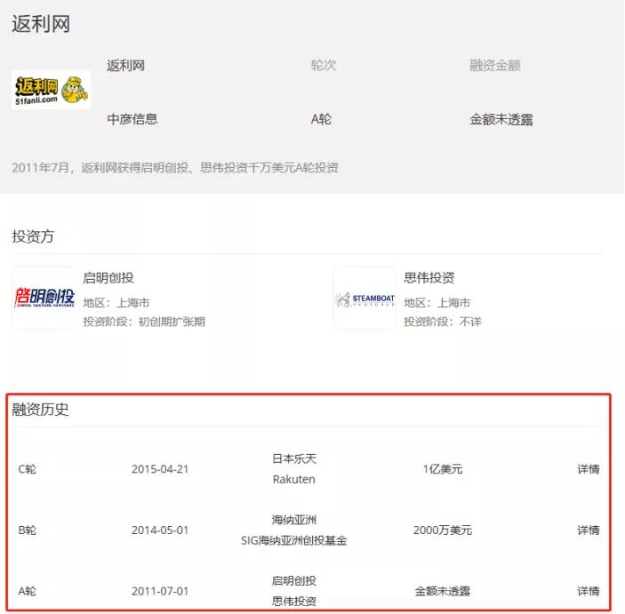 返利网借壳上市发行股票,返利网限售股