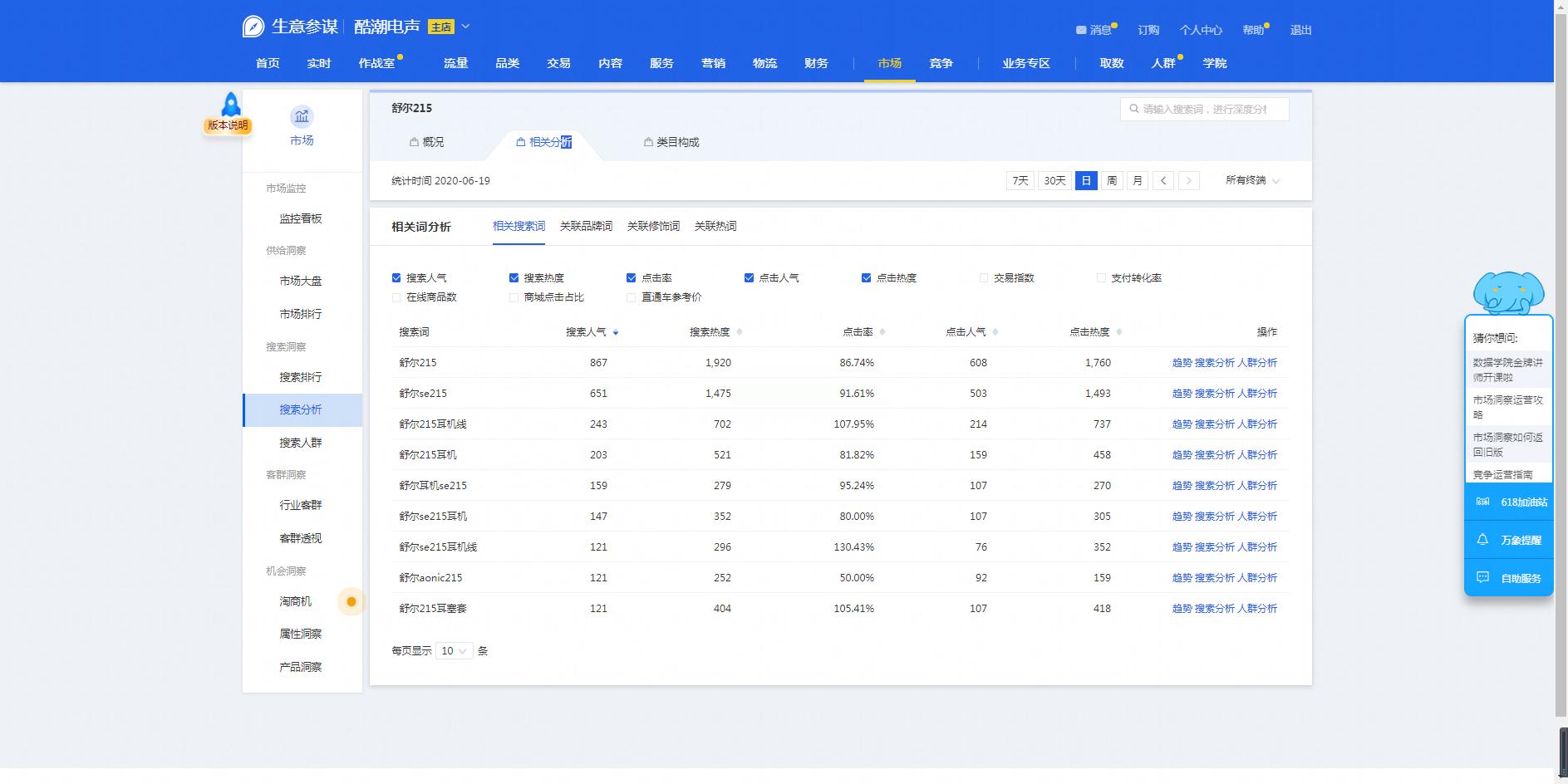 淘宝增加销量方法不需要权重,淘宝新店低价引流快速拉人气权重