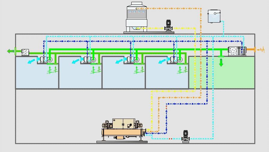 数据中心冷水机组工作原理讲解,冷水机组的工作原理流程图