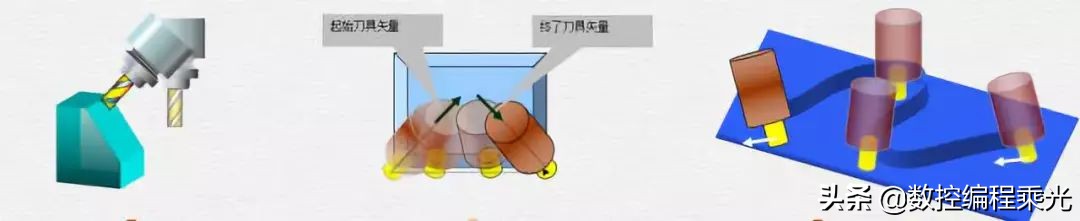 科普你真的了解睡眠吗,科普你真的认识陨石吗