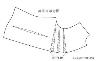 服装纸样师之家男衬衫原型图,廓形衬衫裁剪教程