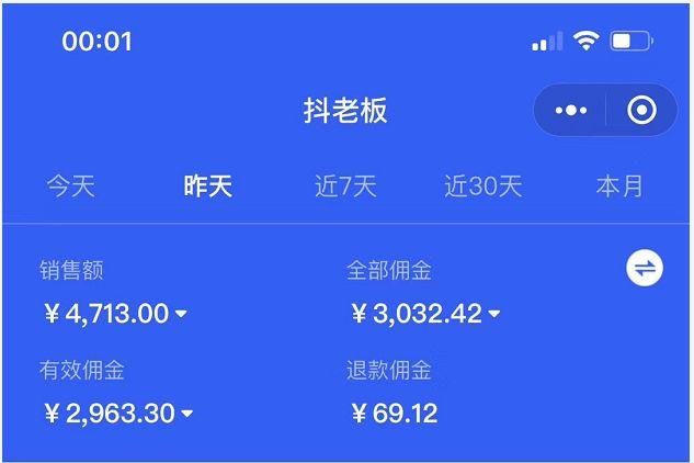 什么副业比较简单赚钱适合上班族,2020年做什么兼职最赚钱