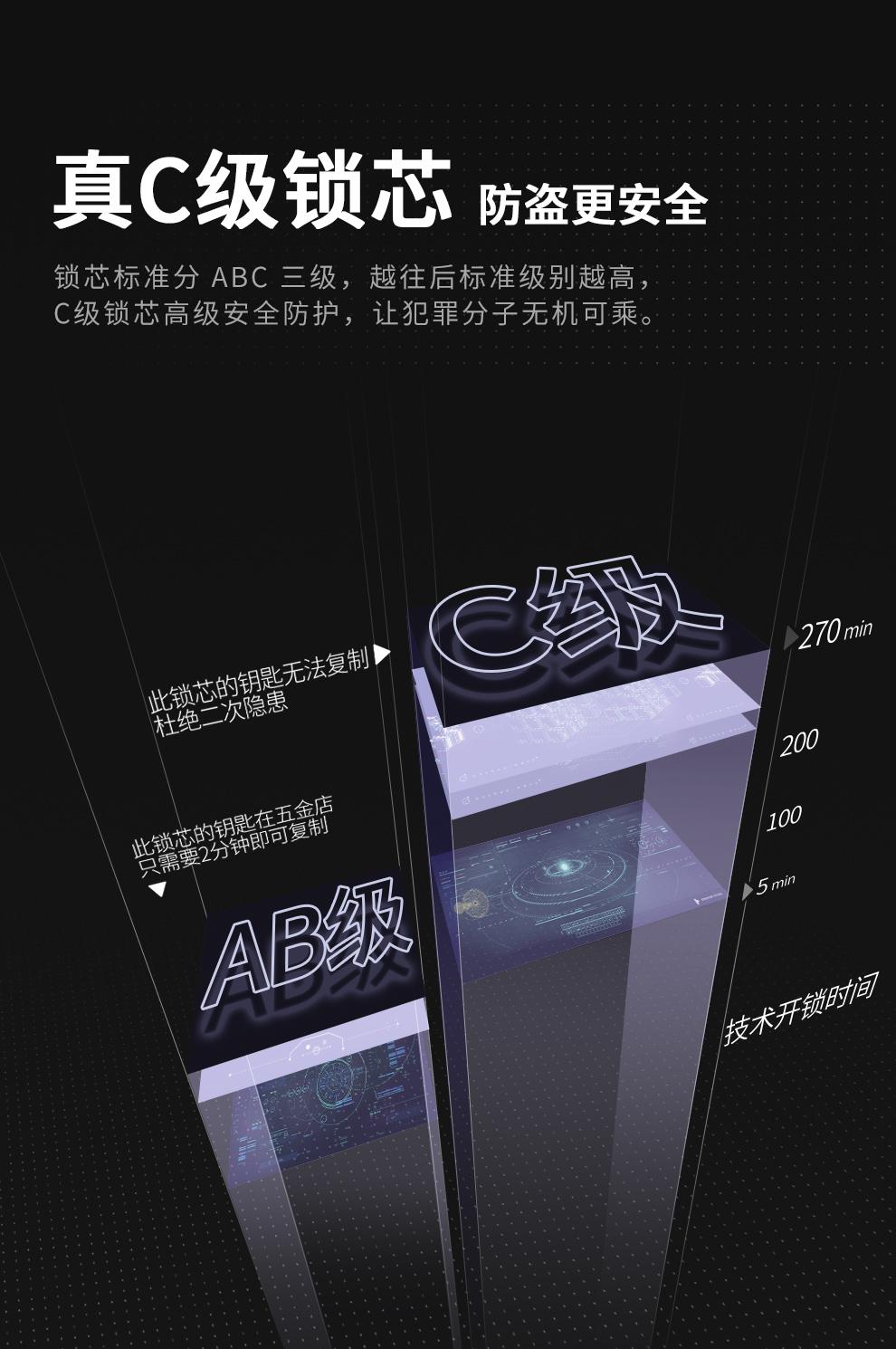 小益e206和e206t有什么区别,小益e206与小益206t有什么区别