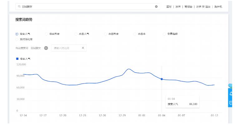 手淘搜索流量上来后怎么操作,手淘搜索怎么免费获得流量