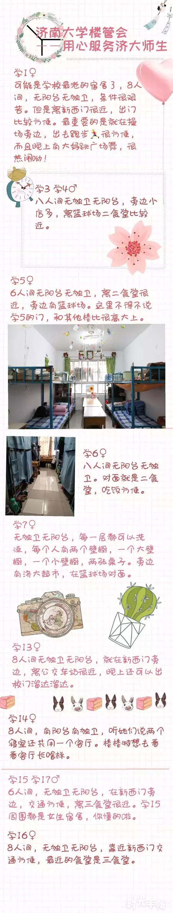 全国200所大学真实情况曝光，这些学校没空调与没热水...