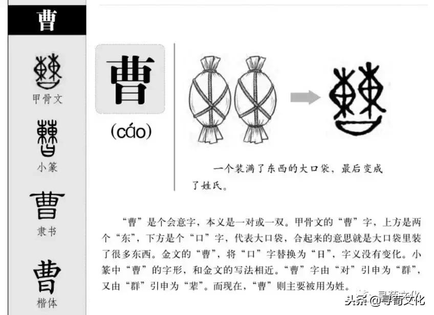 曹-汉字的艺术与中华姓氏文化荀卿庠整顿