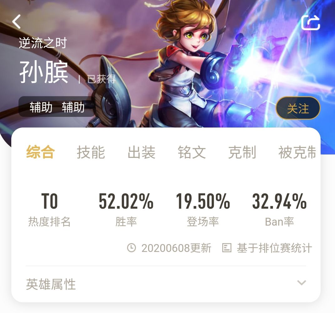 王者光荣孙膑伤害最高出装,王者光荣孙膑最恶心出装和铭文