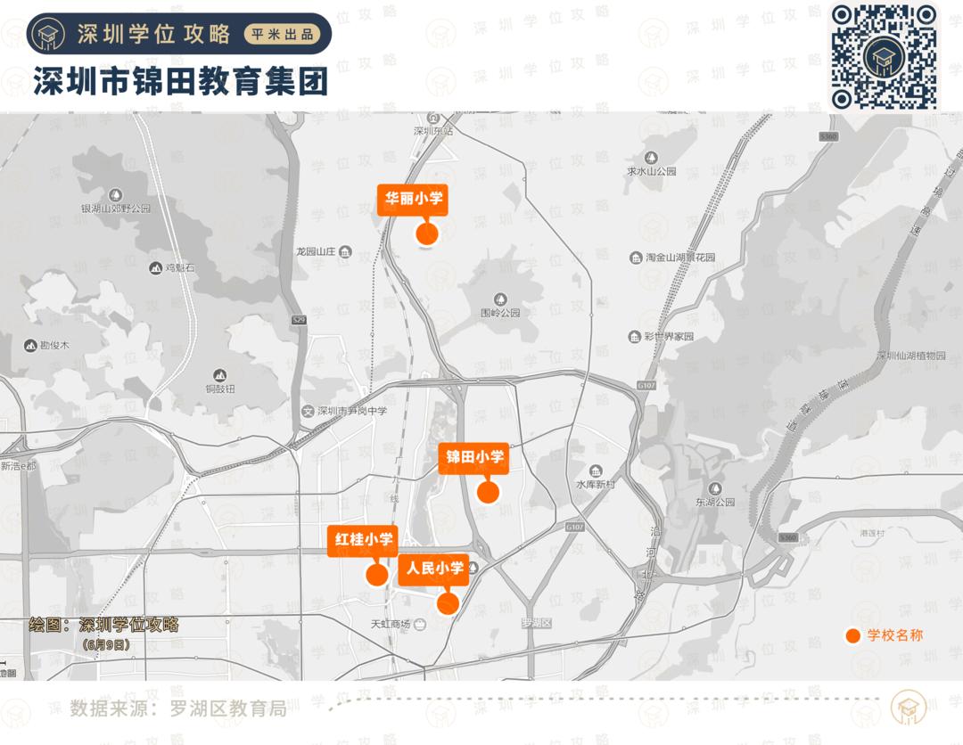 深圳罗湖四大名校初中,罗湖区第6学区哪些小学好