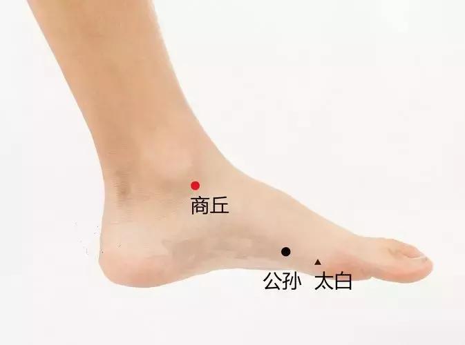 失眠穴位图解大全集,清心火调失眠穴位董氏奇穴