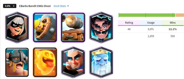 皇室战争：卡组胜率排行，轮椅套衰落石头人登顶，精锐三枪成新宠