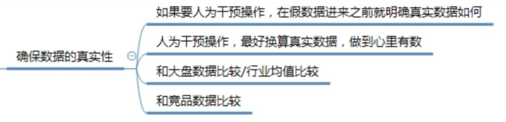 淘宝天猫运营技巧,天猫店权重比淘宝高多少