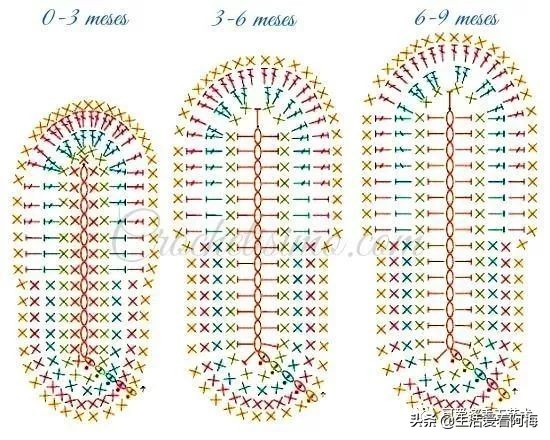 用布条做毛线拖鞋的方法,杂线编织手工拖鞋