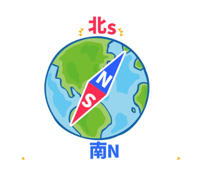 野外迷路了用八卦指南针能行吗,森林里迷路了指南针怎么看方向