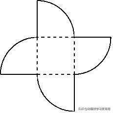 六年级数学上册圆的面积讲解视频,六年级上册数学圆的面积解决问题