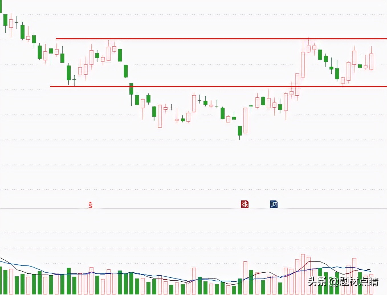 白酒行业龙头股一览表,白酒板块龙头股一览表