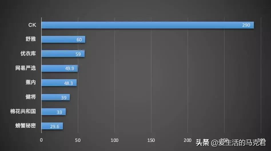 男生侧边条纹裤评测,男士破洞裤测评