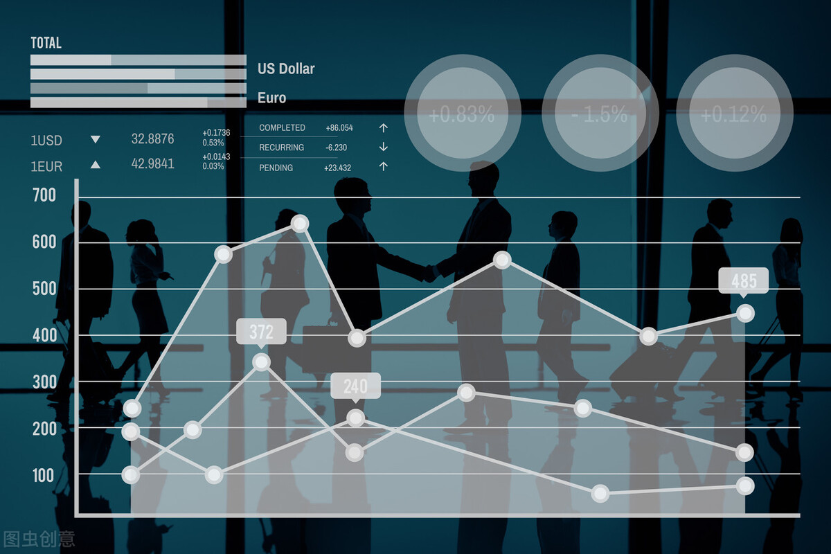 微博运营精准引流技巧五，如何巧妙利用下拉词引流