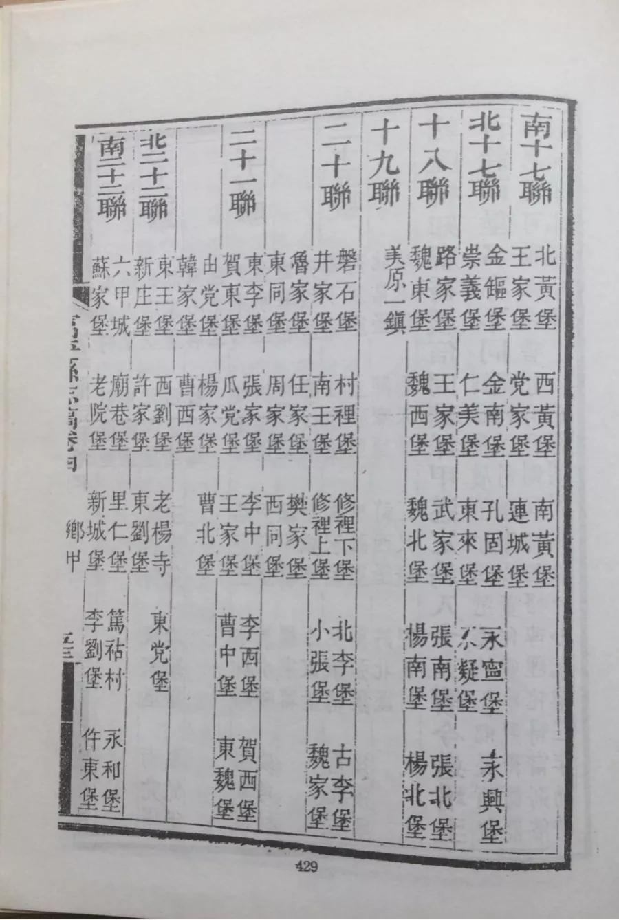 美原五级坊陈家堡与樊版《富平县志》考